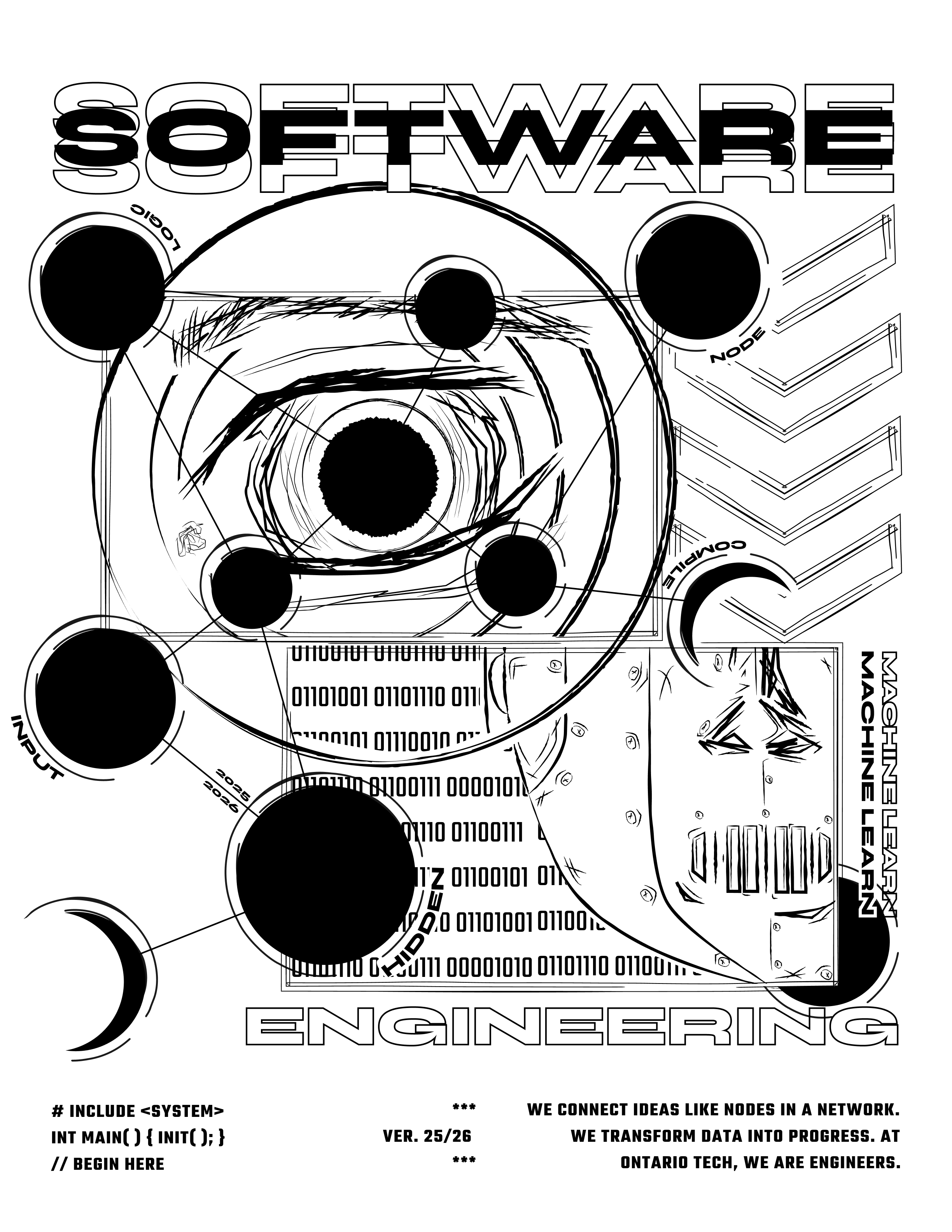 Software Hoodie Design